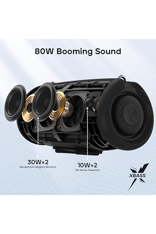 StormBox Lava Portable Bluetooth Speaker, 80W Loud Wireless Speaker - 4