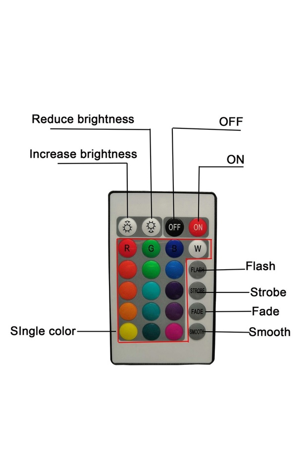 Set of 6 modular RGB wall lamps, LED, play of lights, remote control, touch control, hexagon shape - 3