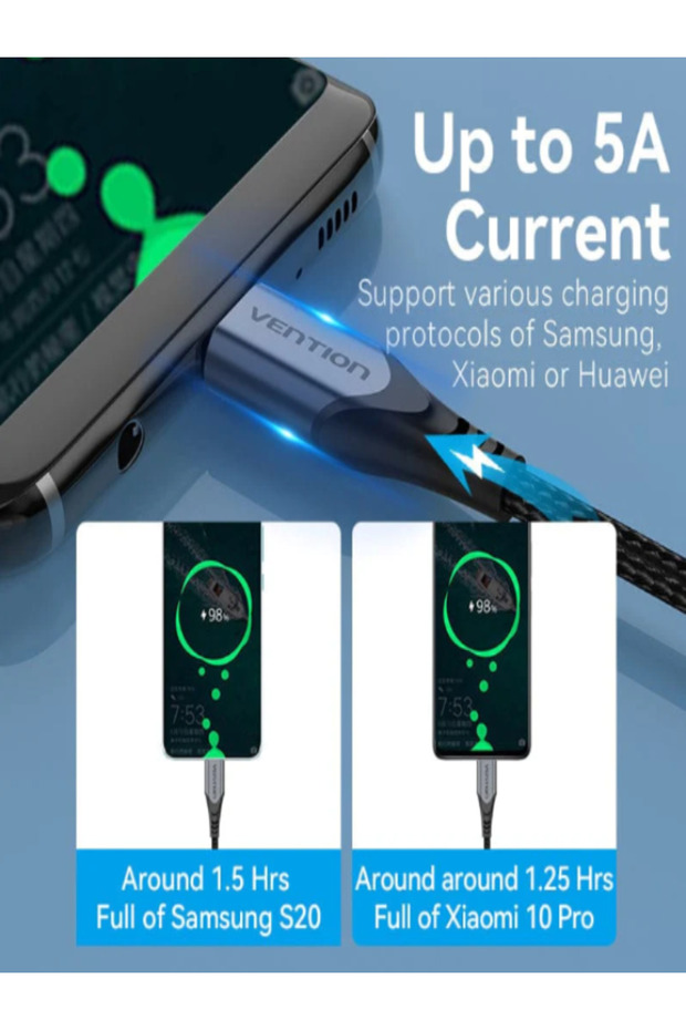 USB 3.1 Gen2 Cable 1M 5A 100W Fast Charging 10Gbps Data Transfer 4K@60Hz Display Output - 2