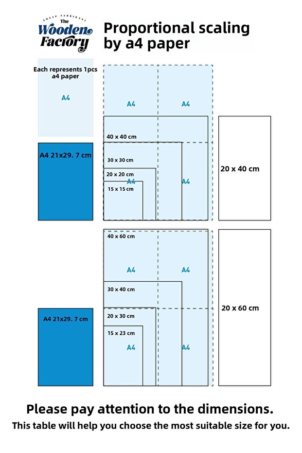 For Kitchen Corner;Fresh Brewed ,Caffe Bar - 2