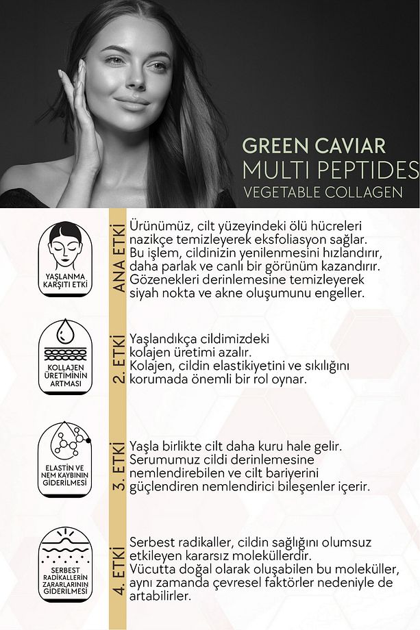 Green Havyar ve Peptit İçeren Yoğun Anti-Aging Serum | Kırışıklık Karşıtı ve Elastikiyet Desteği - 4