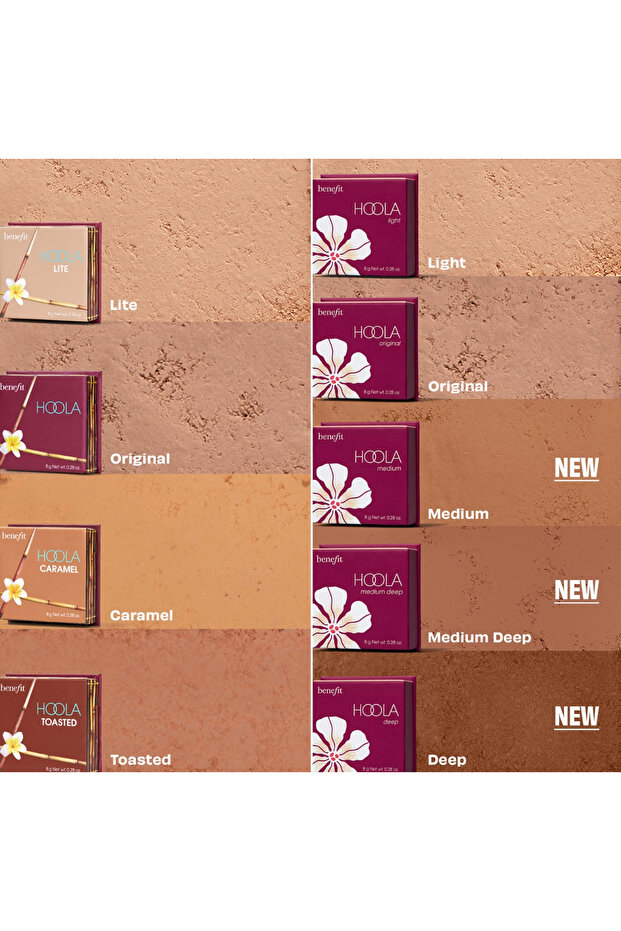 Hoola Mat Bronzer Pudra HOOLA MEDIUM DEEP Elsbeauty - 4