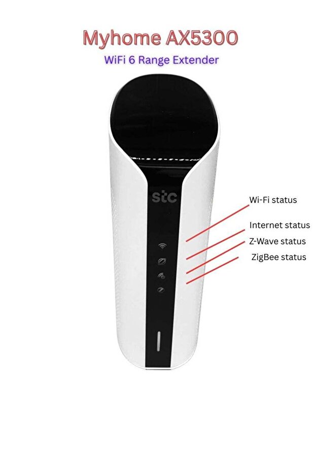 جهاز توسيع نطاق واي فاي 6 من ماي هوم AX5300 - مُعزز إشارة جيجابت ثنائي النطاق مع مدى طويل وسهولة في الاستخدام