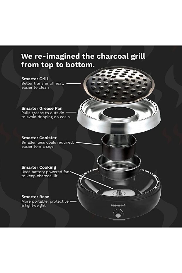 شواية فحم للشواء - 1