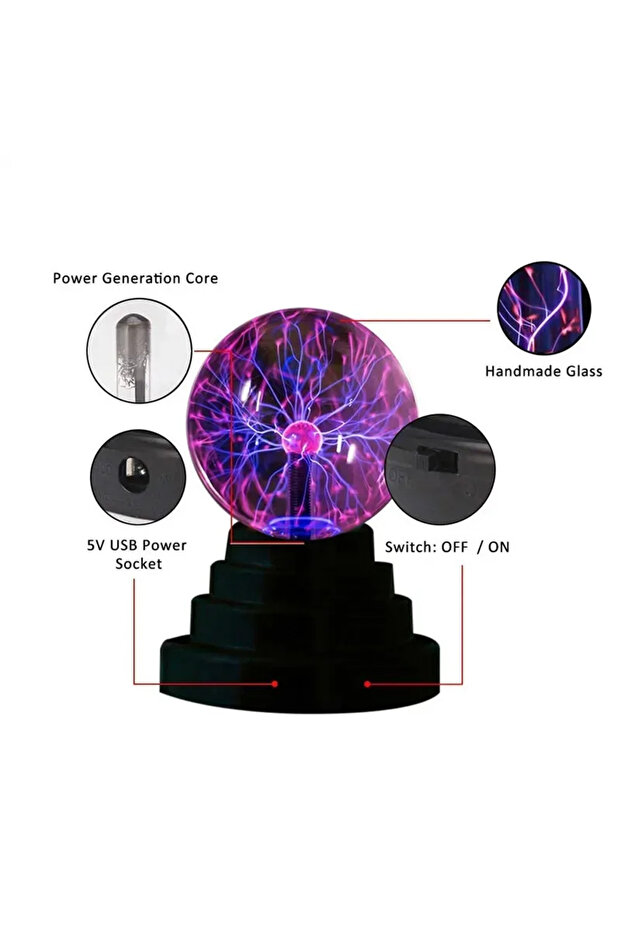 Sihirli Plazma Küre - 3