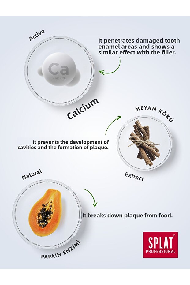 Professional Fresh Plus Bio-Active Toothpaste 100 ml - 5