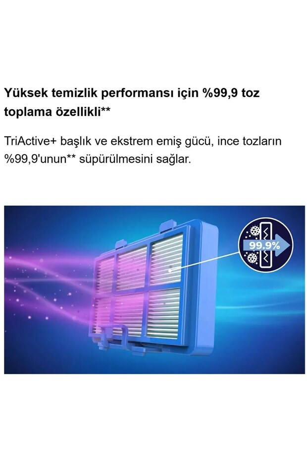 7000 Serisi Premium Kalite, Maksimum Emiş Gücü, Toz Hapseden HEPA 13 Filtre-Turbo Başlıklı Süpürge - 4