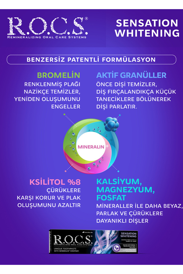 Rocs Sensation Whitening Beyazlatıcı Parlatıcı Diş Macunu 60 Ml - 2