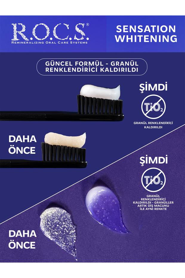 Rocs Sensation Whitening Beyazlatıcı Parlatıcı Diş Macunu 60 Ml - 5