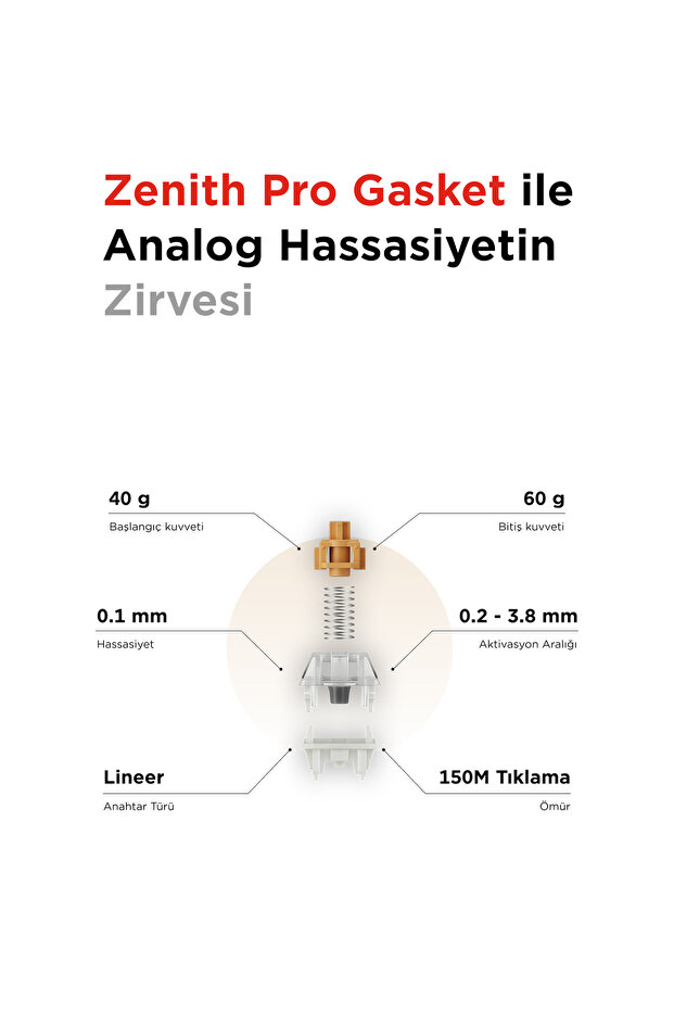 Zenith PRO V2 8000 Hz Gateron Manyetik Anahtarlı RGB Gasket Oyuncu Klavyesi - 9
