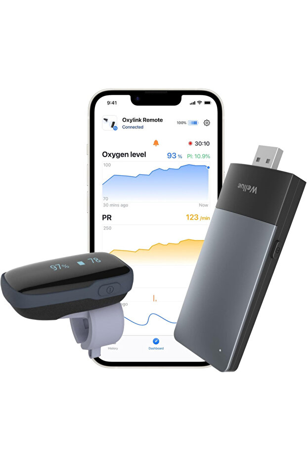 Smart WiFi ring pulse oximeter, Oxylink Remote, continuous oxygen saturation pulse monitoring - 1