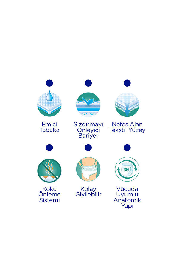 Medium Emici Külot - 30 Adet - 4