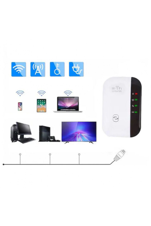 WiFi repeater, 300Mbps, 2.4G, AP/WPS modes, LAN port, built-in antenna - 3