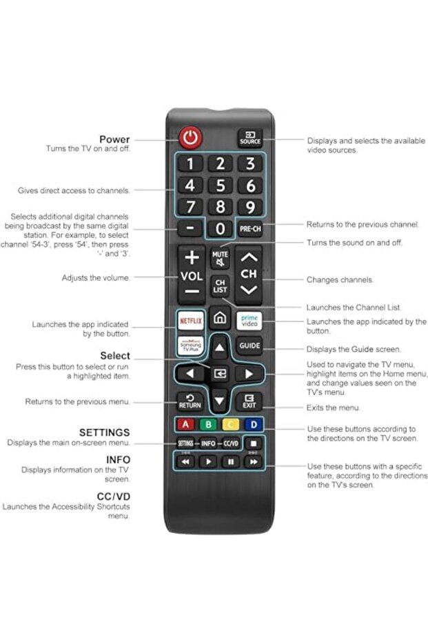 جهاز تحكم عن بعد عالمي للتلفزيون الذكي بديل عن جهاز التحكم عن بعد - 6