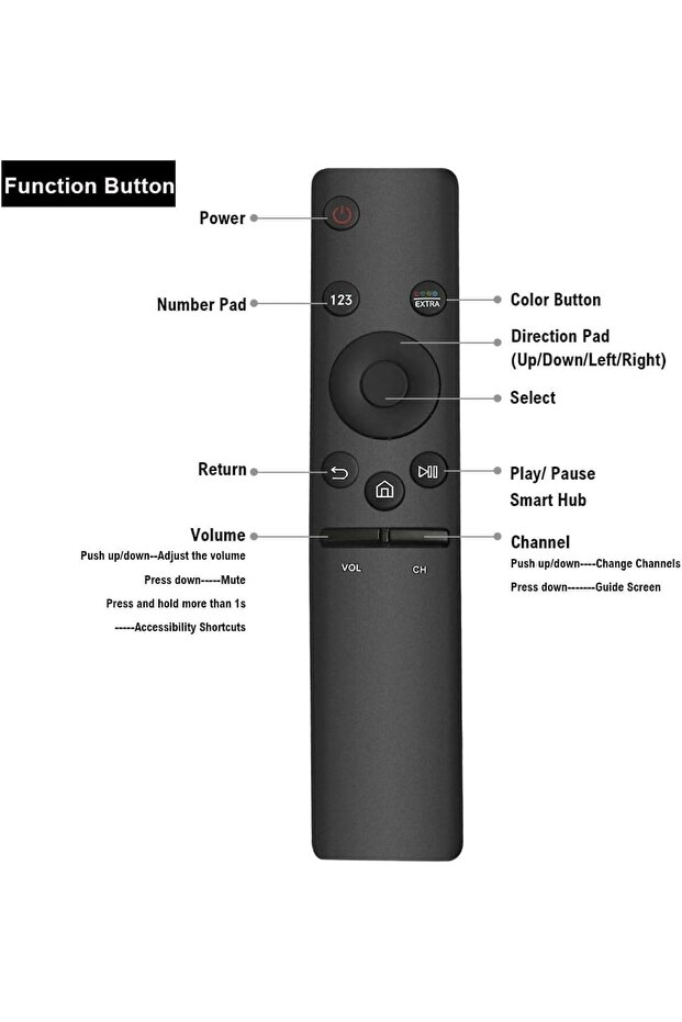 NEW Universal Remote Control BN59-1259E for All LED LCD HD 6K UHD NEO QLED HDR Smart TVs - 4