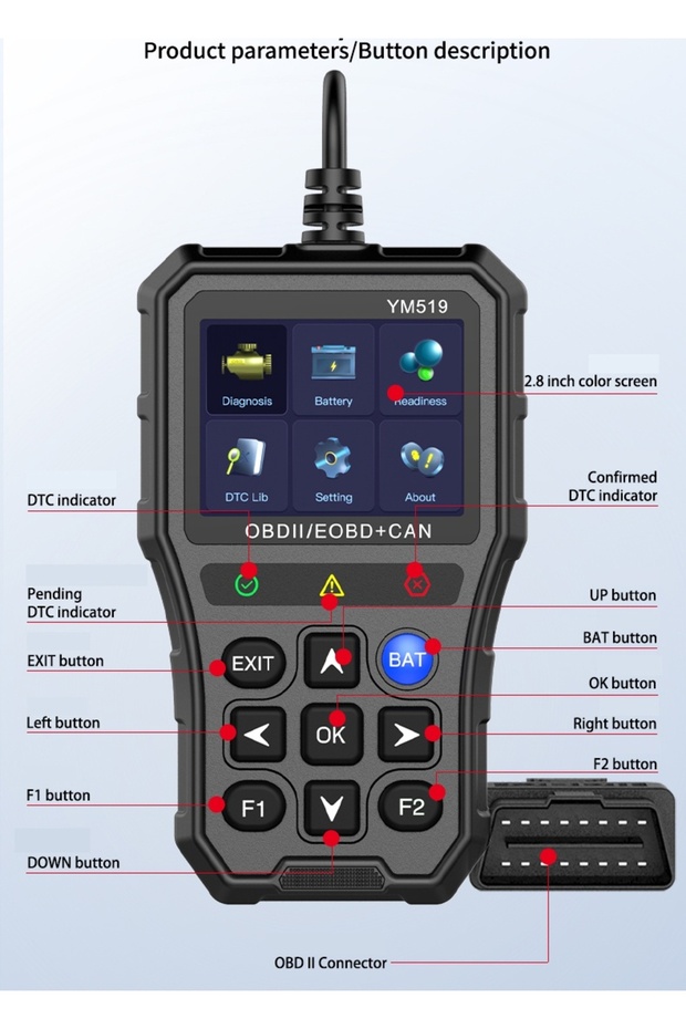 YM519 OBD2 car diagnostic tester, Error reset, Battery test, Engine fault code scanning, - 10