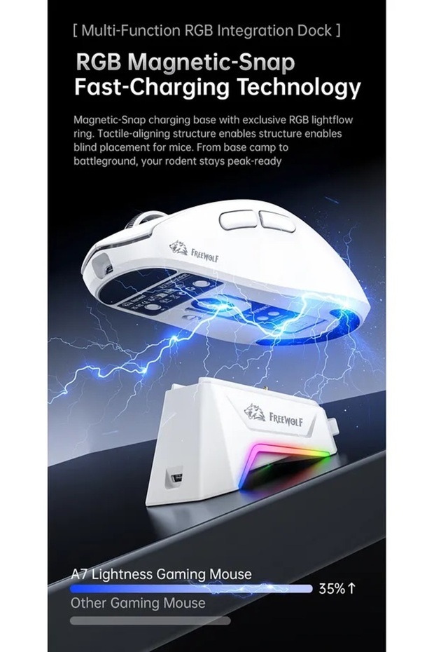 FreeWolf A7 Üç Mod Kablosuz Fare Hafif PAW3311 Oyun BT Ekran Fare RGB Şarj Standı Fare ile - 4
