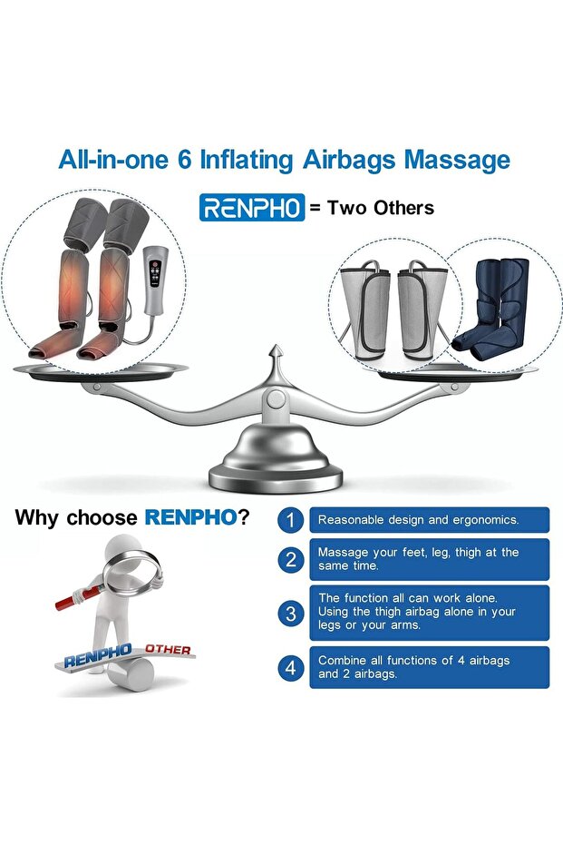 6 Modes Leg Massager with 2 Heat for Circulation - 3