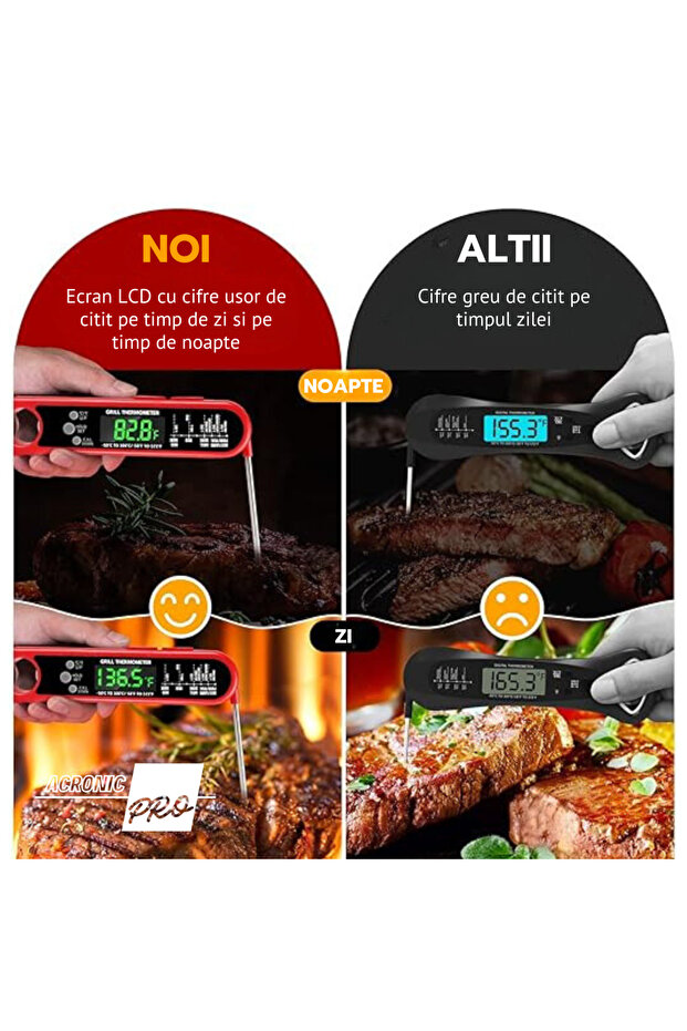 Digital Cooking Thermometer with Wire Sensor, High Accuracy - 5