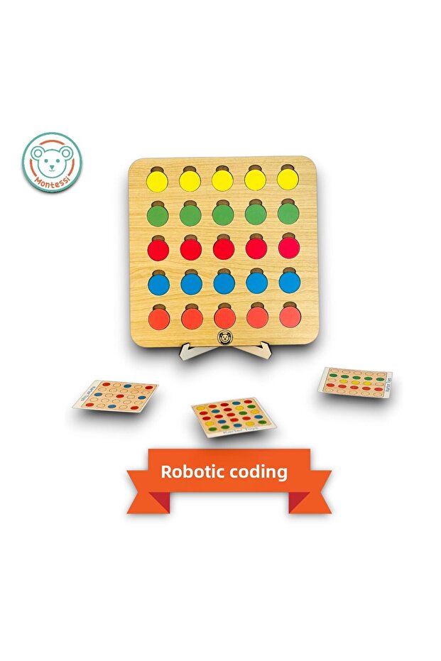 مجموعة لتطوير مهارات الترميز - 2