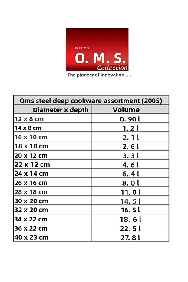 Deep Pot 40*23 cm - 2