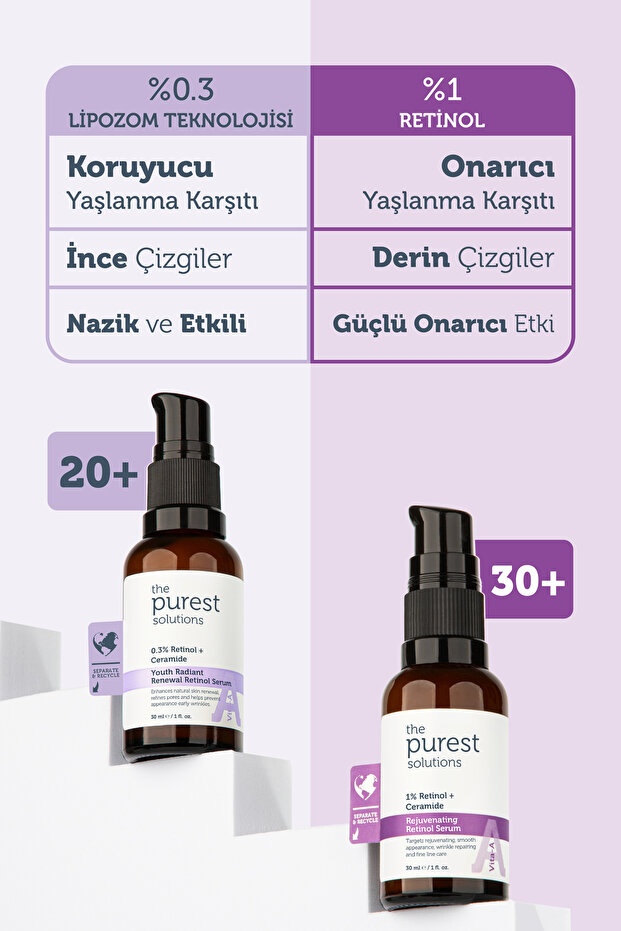 Kırışıklık Karşıtı, Onarıcı Retinol (a Vitamini) Gece Serumu 30 Ml (1% Retinol + Ceramide) - 7