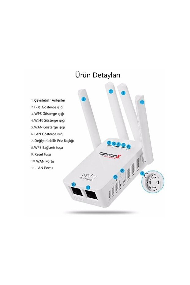 4 Antenli Wifi Sinyal Yükseltici Wifi Repeater Range Extender 300mps - 3