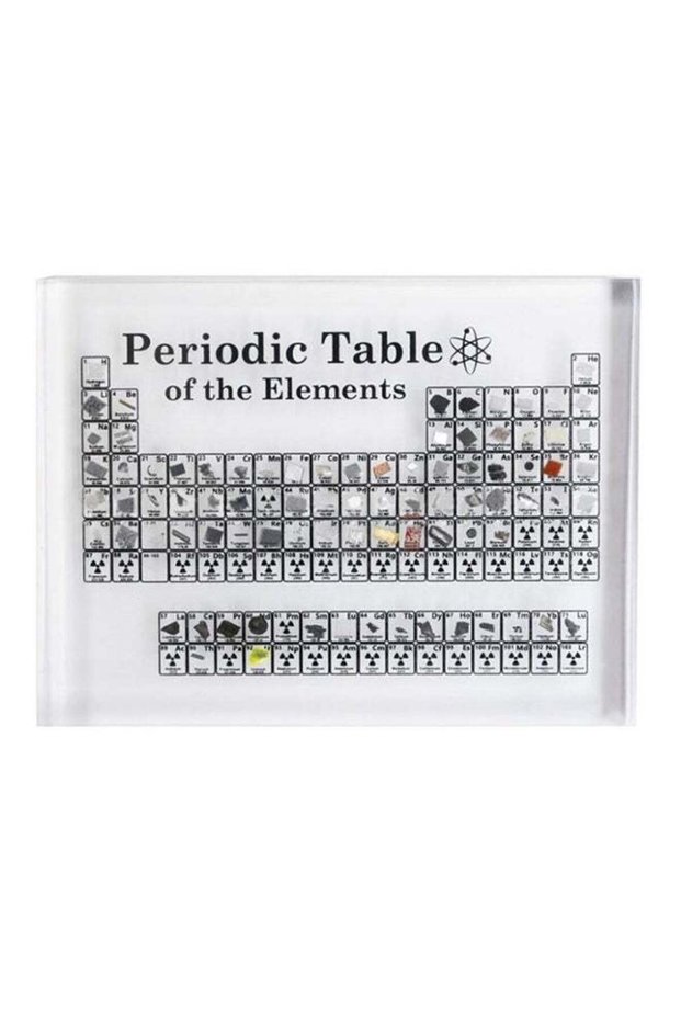 Acrylic Periodic Table Display White