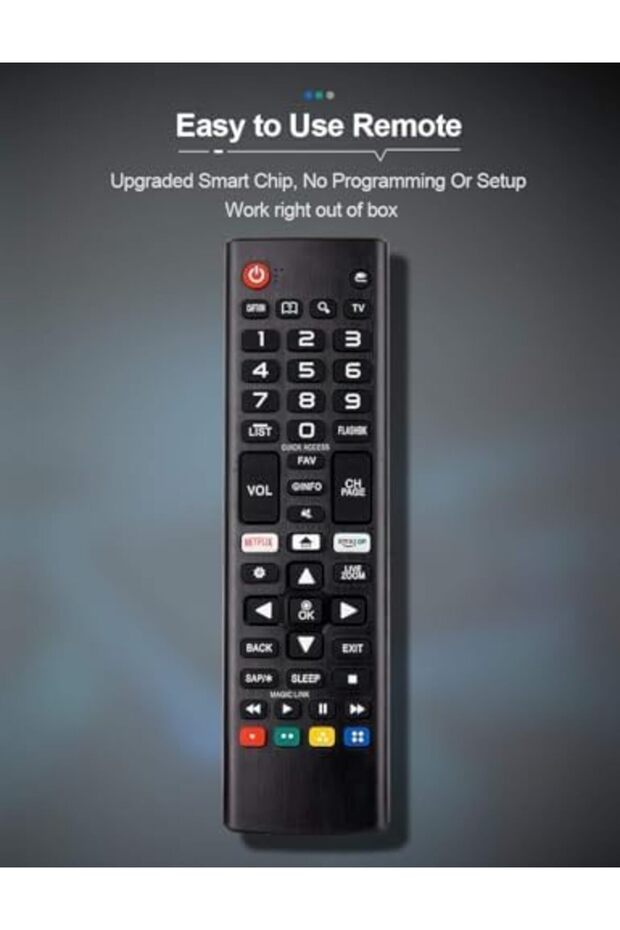 Universal Remote Control for All Smart TVs - 3