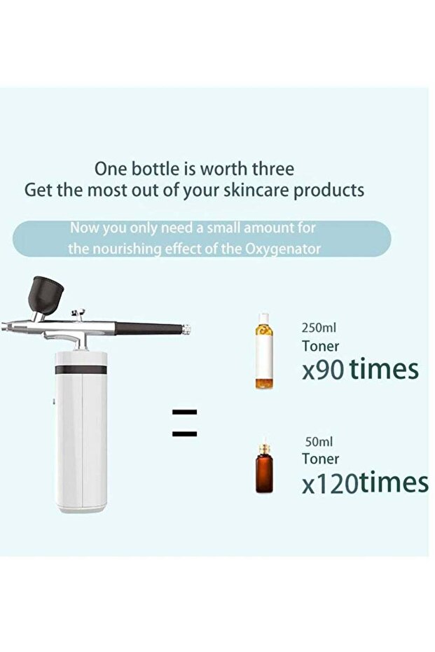 جهاز نانو ميستينغ محمول باليد لترطيب الوجه، أداة مقدمة، للاستخدام في التجميل، الترطيب، أبيض - 3