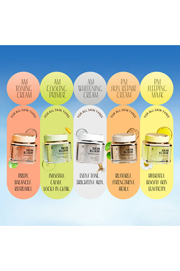 سلسلة إكسير البشرة (برايمر تبريد) - 6