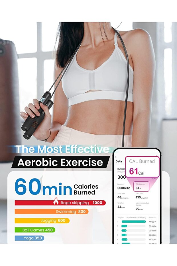 Smart Skipping Rope With Counter, Adjustable Wireless, App Analysis Data, Fitness Rope for Me - 7