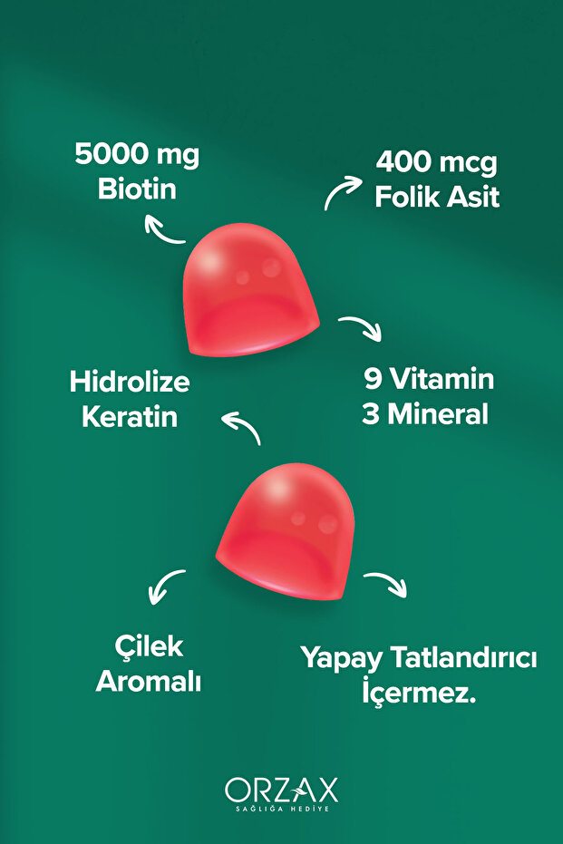 Gummies Hsn 60 Adet - 3