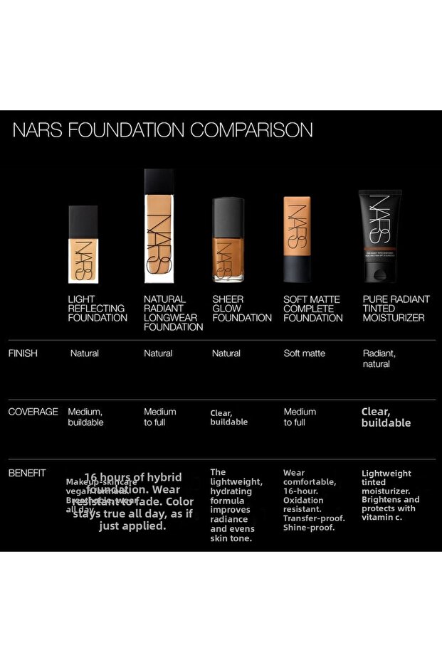 كريم أساس عاكس للضوء - 6