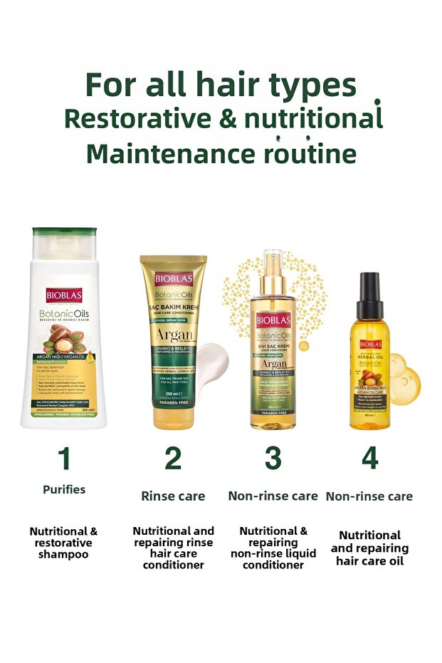 Argan Shampoo - Botanical Shoulder 360 Ml - 3