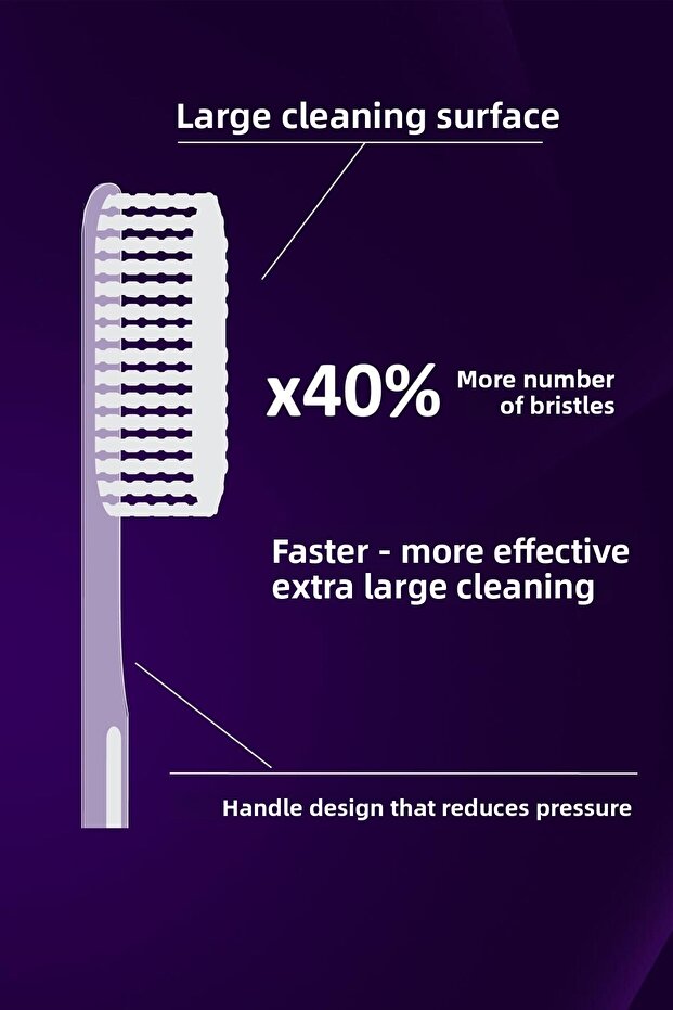 R.O.C.SXL CLEAN - فرشاة أسنان للتنظيف الإضافي - مقبض أخضر - 5