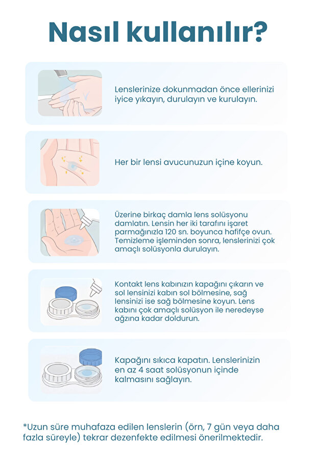 Lens Solüsyonu 6x60 ml - 4