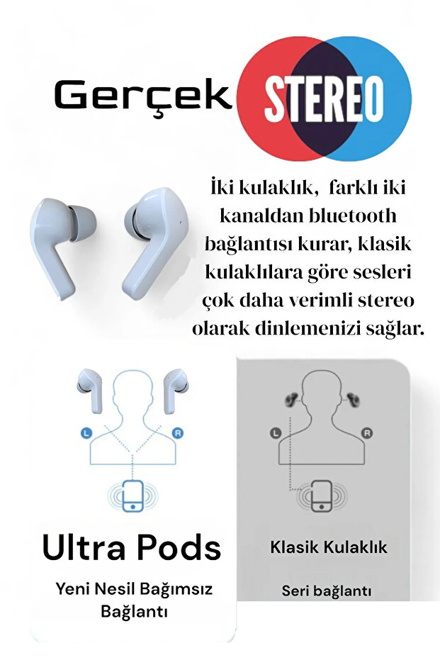 Bluetooth Kulaklık Kadın Erkek ios Android Uyumlu Dokunmatik Stereo Şeffaf LED Ekran Extra Bass TWS - 3