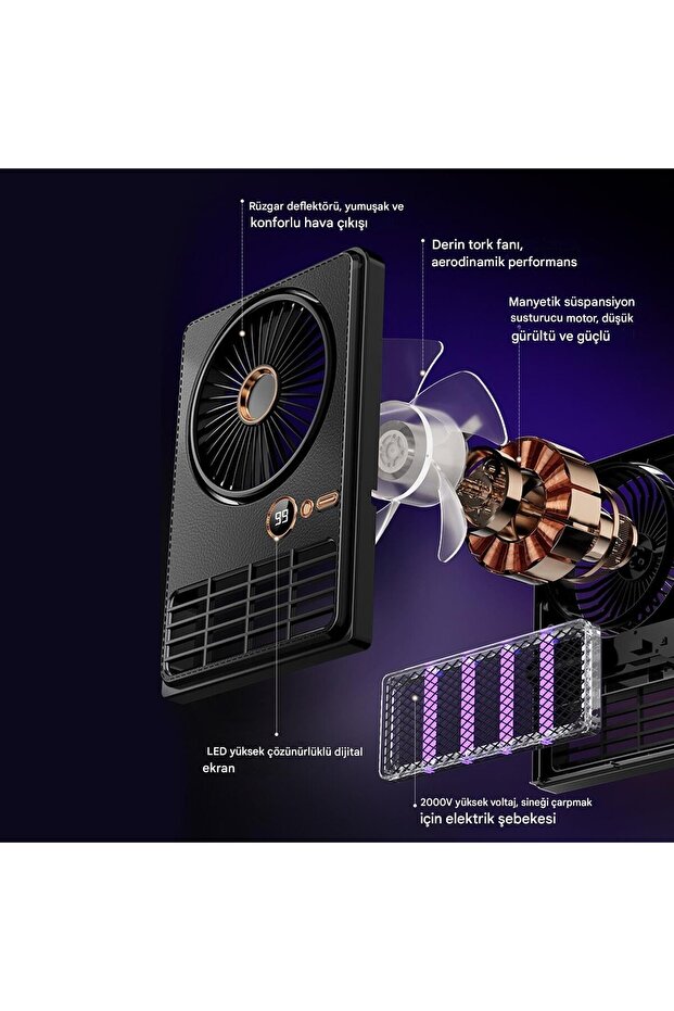 Ev ve Kamp Için Şarjlı Sinek Öldürücü ve Fan Bir Arada - 7