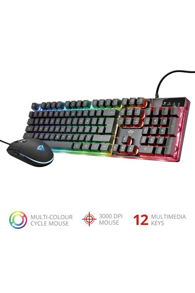 Kit Tastatura si Mouse GXT 838 Azor, Iluminat (Negru) - 2