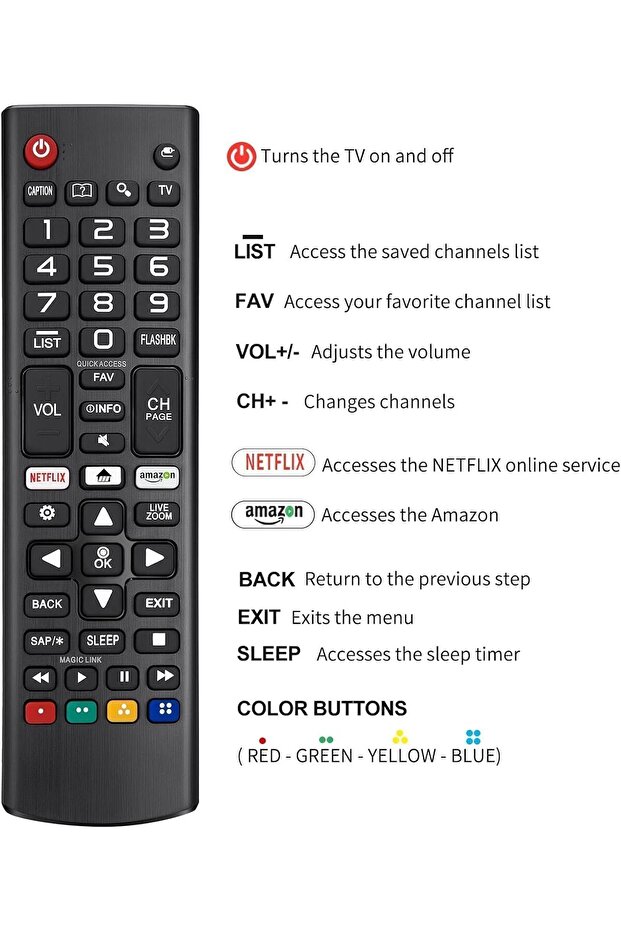 NEW Universal Remote Control for Smart TV, Replacement for All Smart LCD LED OLED UHD HDTV Plasma 3D - 5