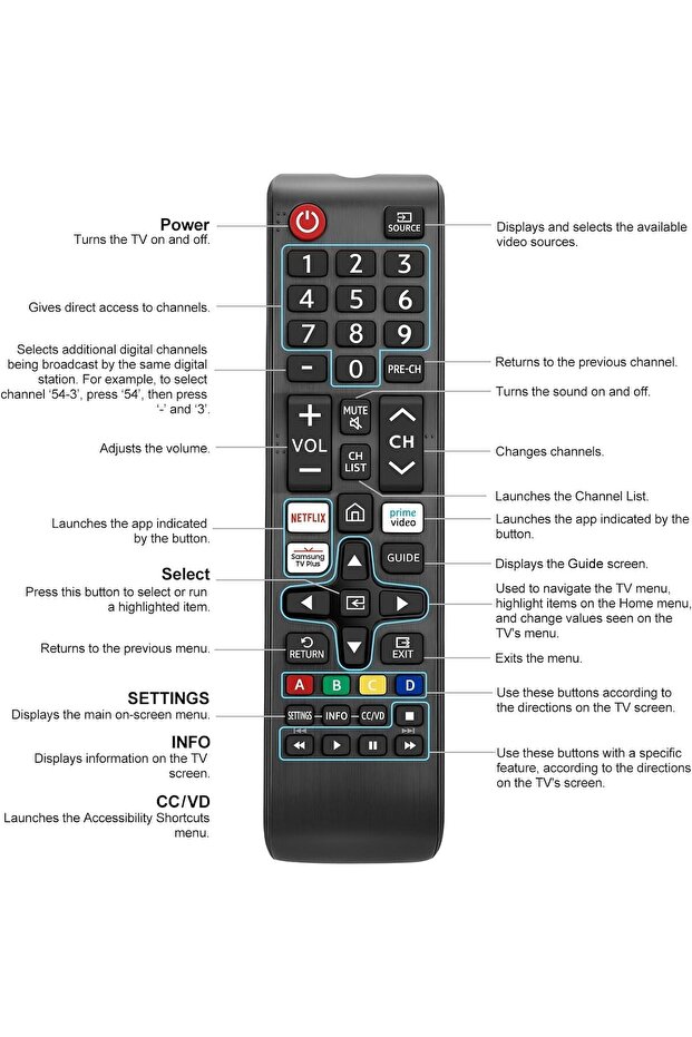 جهاز تحكم عن بعد عالمي للتلفزيون الذكي بديل عن جهاز التحكم عن بعد - 5