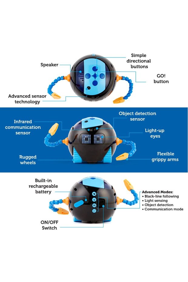 Robotel STEM - Cooper™ - 2