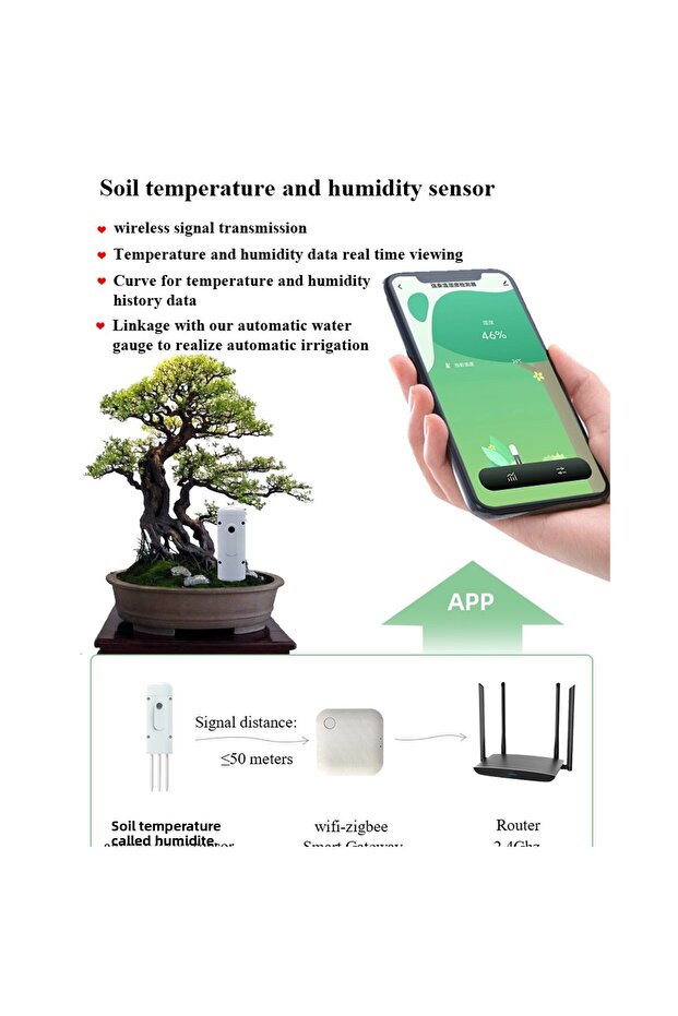 Haozee Tuya Smart Zigbee Soil Tester Temperature and Humidity Meter Waterproof Moisture Garden I... - 4