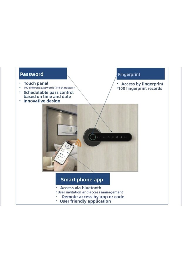 Multlock Smart Handle - Smart Door Handle Satin - 4