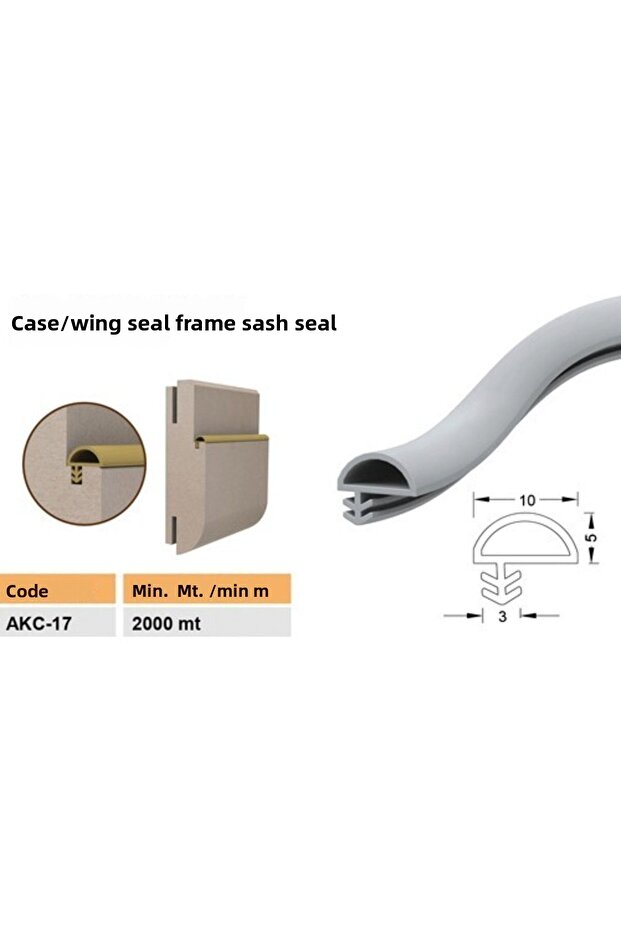 Quality - Panel Door Wick White 5 Mt - 4