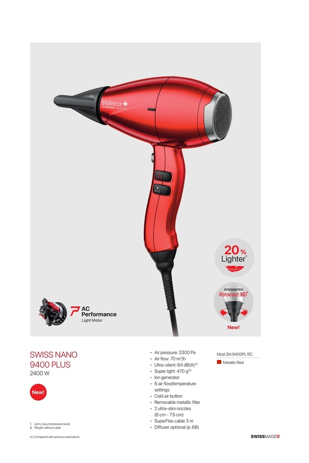 Swiss Nano 9400 Plus RC - 3