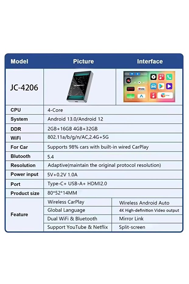 Kablosuz Carplay Android Auto Box Türkçe Dil 2 Gb Ram 16 Gb Rom 3 in 1 Wifi Hdmi Bt - 4