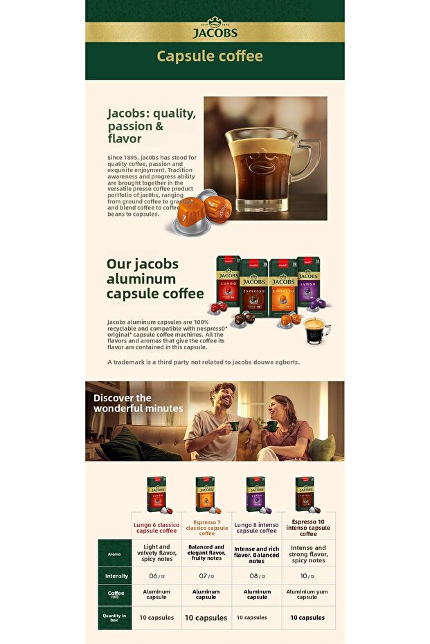 Espresso 7 Classico Nespresso Compatible Aluminum Capsule Coffee 10 Pieces x 10 Packs - 7