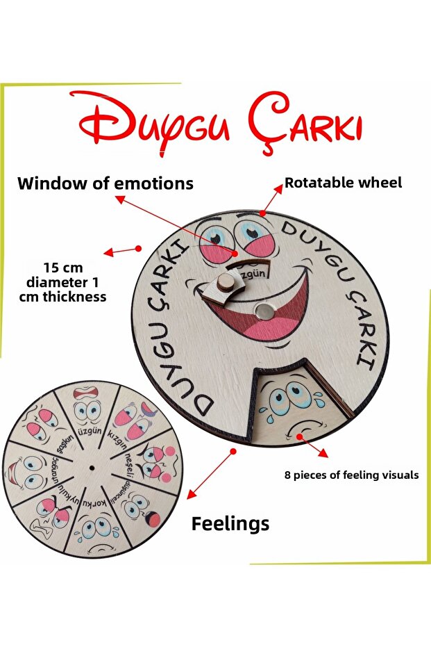 عجلة الشعور بالرموز التعبيرية - 1